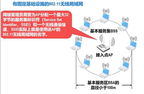 计算机网络 3数据链路层