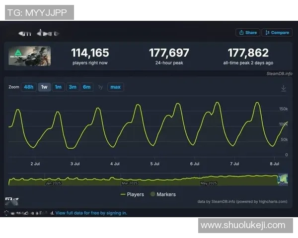 上海篮球队在联合会杯中的灵活性表现与战术创新分析